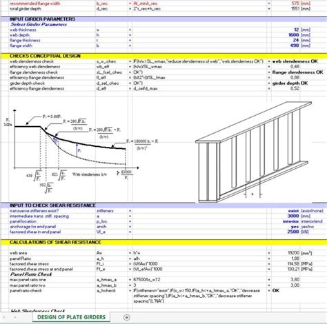I Shaped Plate Girder Aisc Lrfd Design Spreadsheet