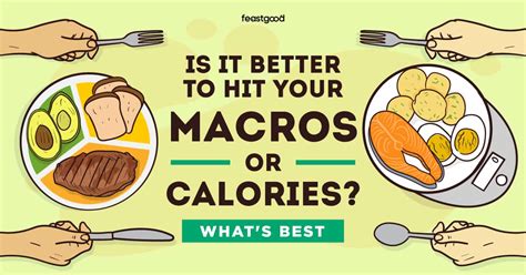 Is It Better To Hit Your Macros Or Calories Whats Best FeastGood Com