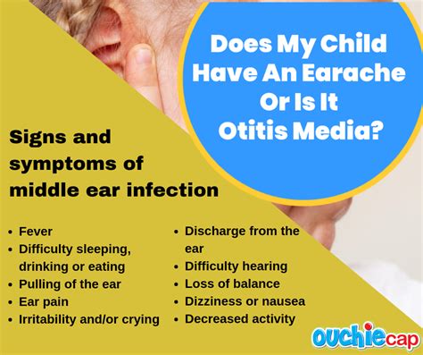 What Are Signs And Symptoms Of Otitis Media Idnicat