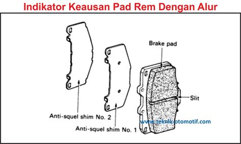 Pemeriksaan Rem Cakram Teknik