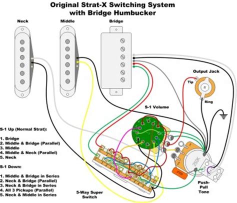 Hss strat wiring diagram 1 volume 2 tone source: Question About Phostenix' Strat-X Diagram for HSS | Fender Stratocaster Guitar Forum