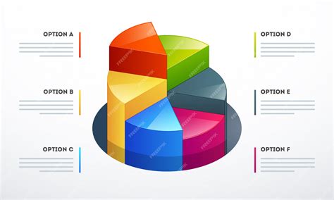 Gráfico Circular 3d En Diferentes Pasos De Crecimiento Para La