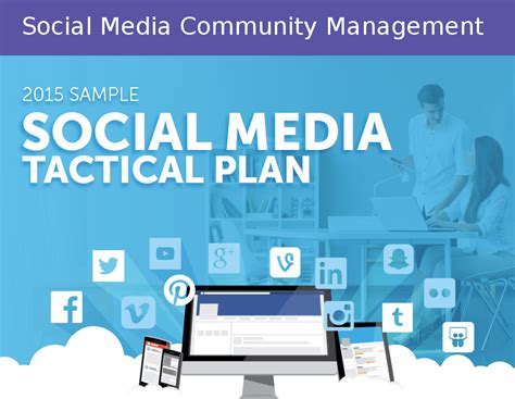 Social Media Community Management Most Important Factor For A