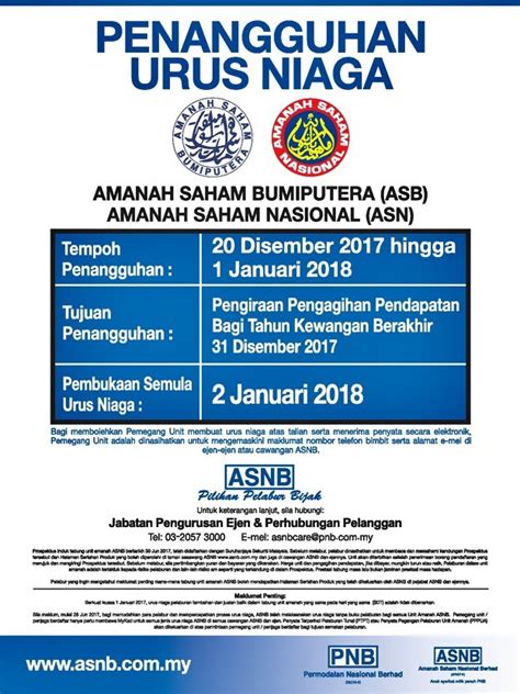 Berdasarkan pengagihan pendapatan dan bonus asb pada tahun 2020, pengiraannya adalah berdasarkan purata baki minimum sepanjang tahun 2020 2017. Kadar Agihan Dividen ASB Tahun 2017