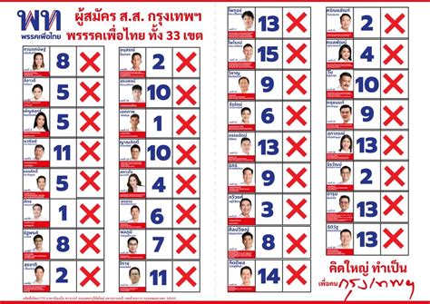 รายชื่อผู้สมัคร สส กทม พรรคเพื่อไทย ทุกเขตพร้อมหมายเลข เลือกตั้ง