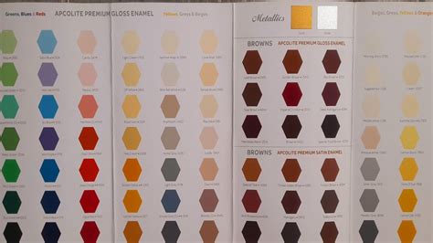 Apcolite Premium Glosse Enamel Asian Paints Colour Combination