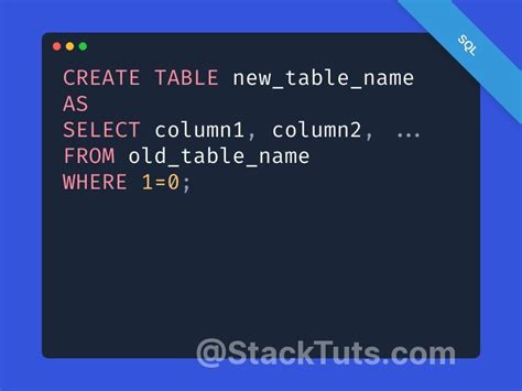 How To Delete A Column From A Table In Mysql Stacktuts