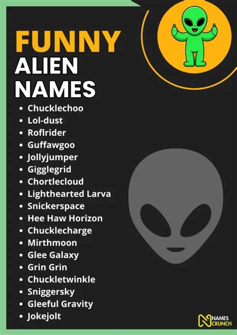 Funny Alien Names A Cosmic Giggle Fest Names Crunch