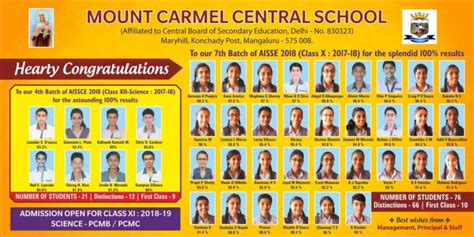 Academic Results Mount Carmel Central School