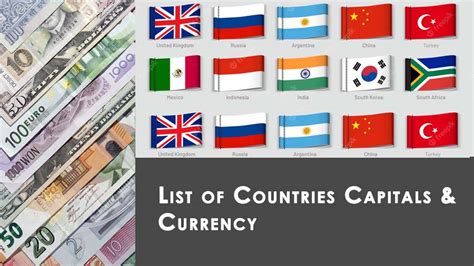 List Of All 195 Countries Capitals And Currencies 2023 Samanyagyan