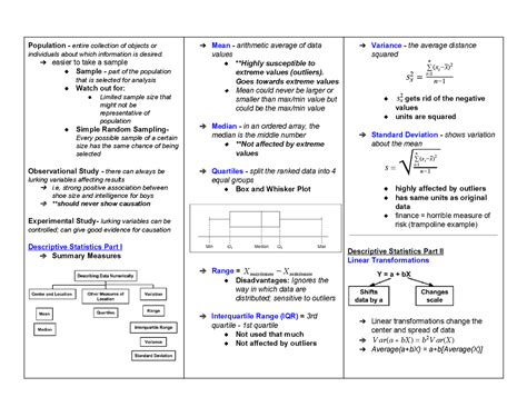 Statistics Formula Cheat Sheet Formulas And One Sample Hypothesis