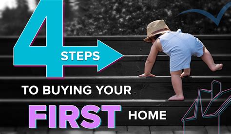 4 Steps To Buying Your First Home