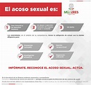 Infografías y Multimedia – Secretaría de las Mujeres
