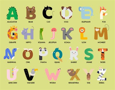 10 Best Alphabet Sounds Chart Printable Kinesthetic