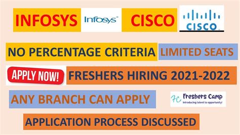 Infosys And Cisco Hiring I Freshers Job I Batch 2021 2022 I Off Campus