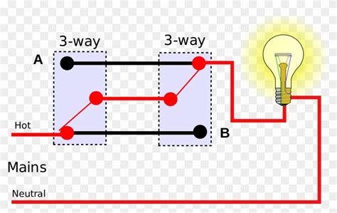 Two Way Switch Wiring Two Way Switching Explained How To Wire 2 Way