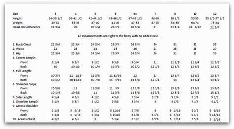 Tip Of The Week Standard Kids Measurements Sizes 3 12 Size Chart For Kids Sewing Kids