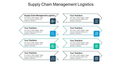 Supply Chain Management Logistics Ppt Powerpoint Presentation
