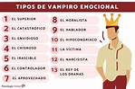 Qué es un vampiro emocional y cómo reconocerlo - 13 personalidades