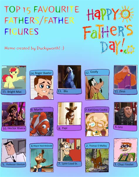Top 15 Favorite Fathers And Father Figures By Mjmagicwolfgirl On Deviantart