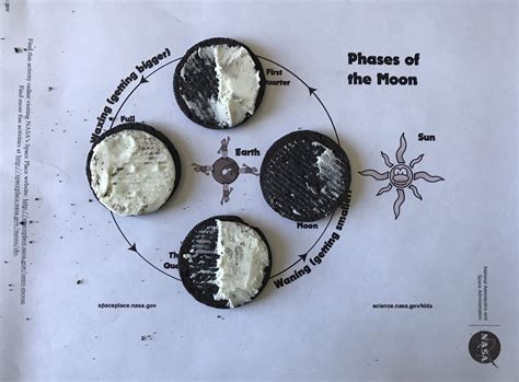 Oreo Moon Phases Grades K 5 Summer Adventure