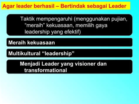 Materi Leadership