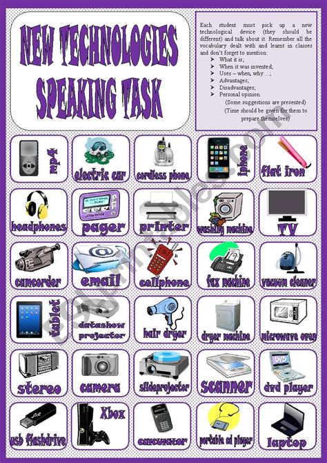 New Technologies Speaking Task Esl Worksheet By Marília Gomes