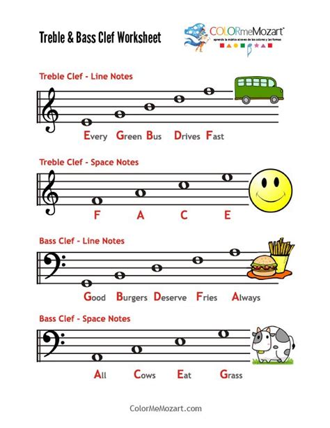 Treble And Bass Clef Worksheet Elementary Music Lessons Music Theory
