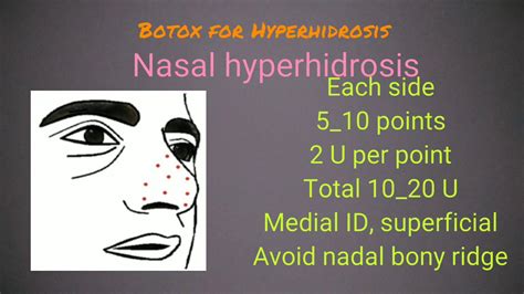 Botox For Hyperhidrosis In Different Body Sites Youtube