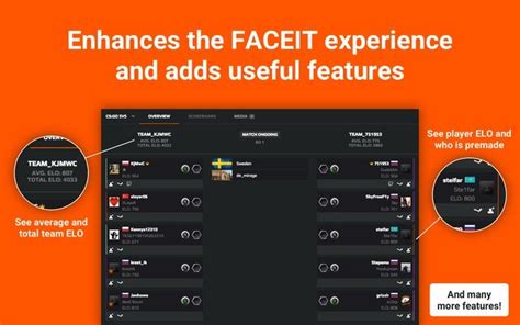 Update Faceit Enhancer Now Shows Player Country And Elo Who Is