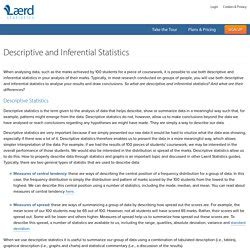 Inferential statistics statistics is one of the most important parts of research today considering how it organizes data into measurable forms. Study Skills - Tutorial | Pearltrees