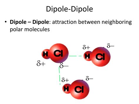 Dipole Dipole Attraction