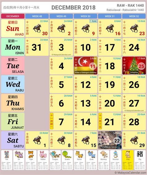 Check the the list of 2017 federal public holidays in malaysia. Malaysia Calendar Year 2018 (School Holiday) - Malaysia ...