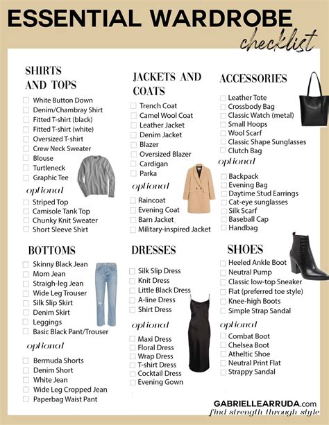 The Ultimate Guide How To Build A Wardrobe From Scratch Gabrielle