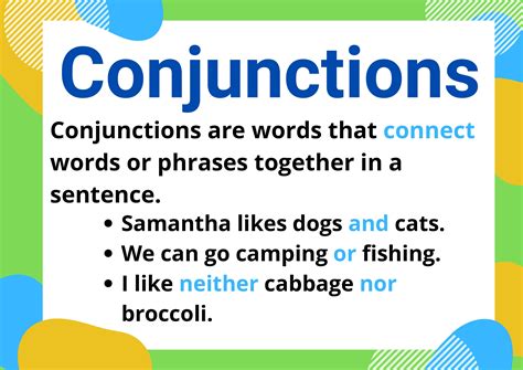 Poster Set Prepositions Conjunctions And Interjections Teacha