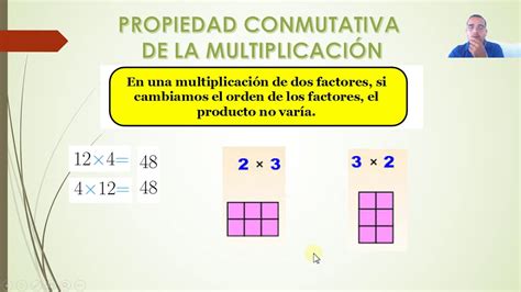 Propiedad Conmutativa Y Modulativa De La Multiplicación Youtube