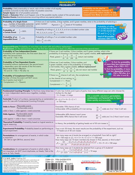 Quickstudy Math Fundamentals 4 Laminated Study Guide 9781423247272