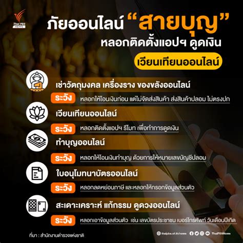 Thai Pbs News
