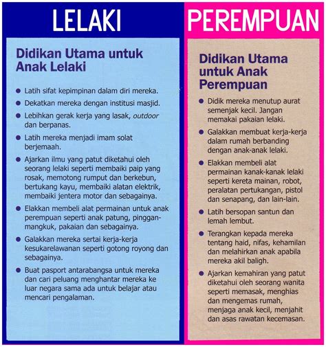 23 cara praktis mendapatkan uang banyak dalam sehari. Dairi ibu: Ada beza didik anak lelaki dan anak perempuan?