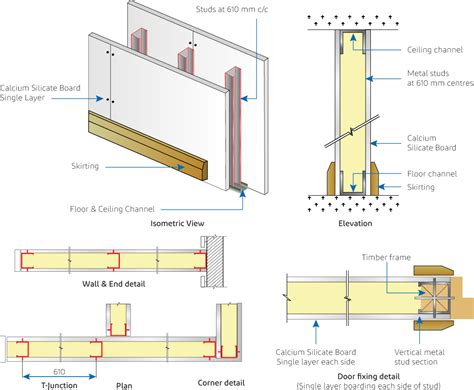 How To Build A Partition Wall 53 Off