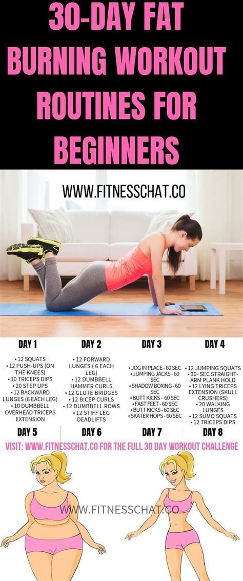 Do you want to burn fat and lose weight in just 30 minutes per day?with today's video workout i have created an effective fat loss workout routine for you to. Pin on At Home Workouts