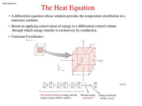Ppt Fouriers Law And The Heat Equation Powerpoint Presentation Free