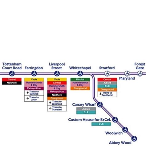 Crossrail Route Map How The Elizabeth Line Will Connect London To