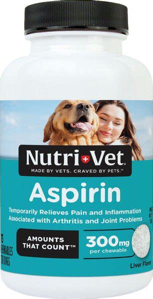 Can I Give My Dog Aspirin A Guide To Aspirin For Dogs Dosage And More