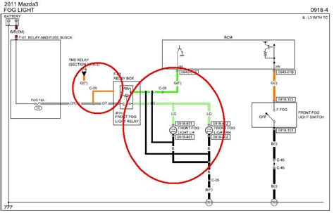 Display replacement pocket includedcontoured and textured to. Mazda 3 Horn Wiring Diagram - Wiring Diagram