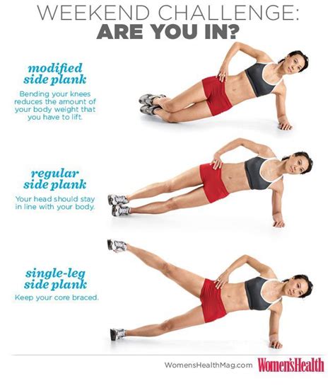The Side Plank From Beginner To Advance