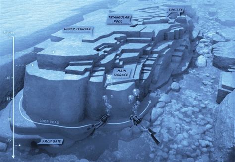 Posted july 1 , 2006, last updated january 7, 2007. Did the Yonaguni Underwater Monument Sink During The Last ...