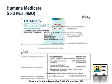 You must continue to pay your medicare part b premium. Tarjetas de Identificación de Planes Médicos 2016