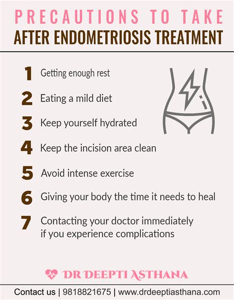 Endometriosis Symptoms Causes Complications And Treatment