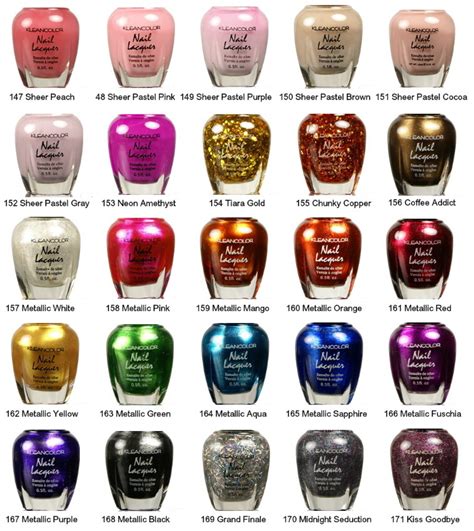 nail color name ideas nailsr